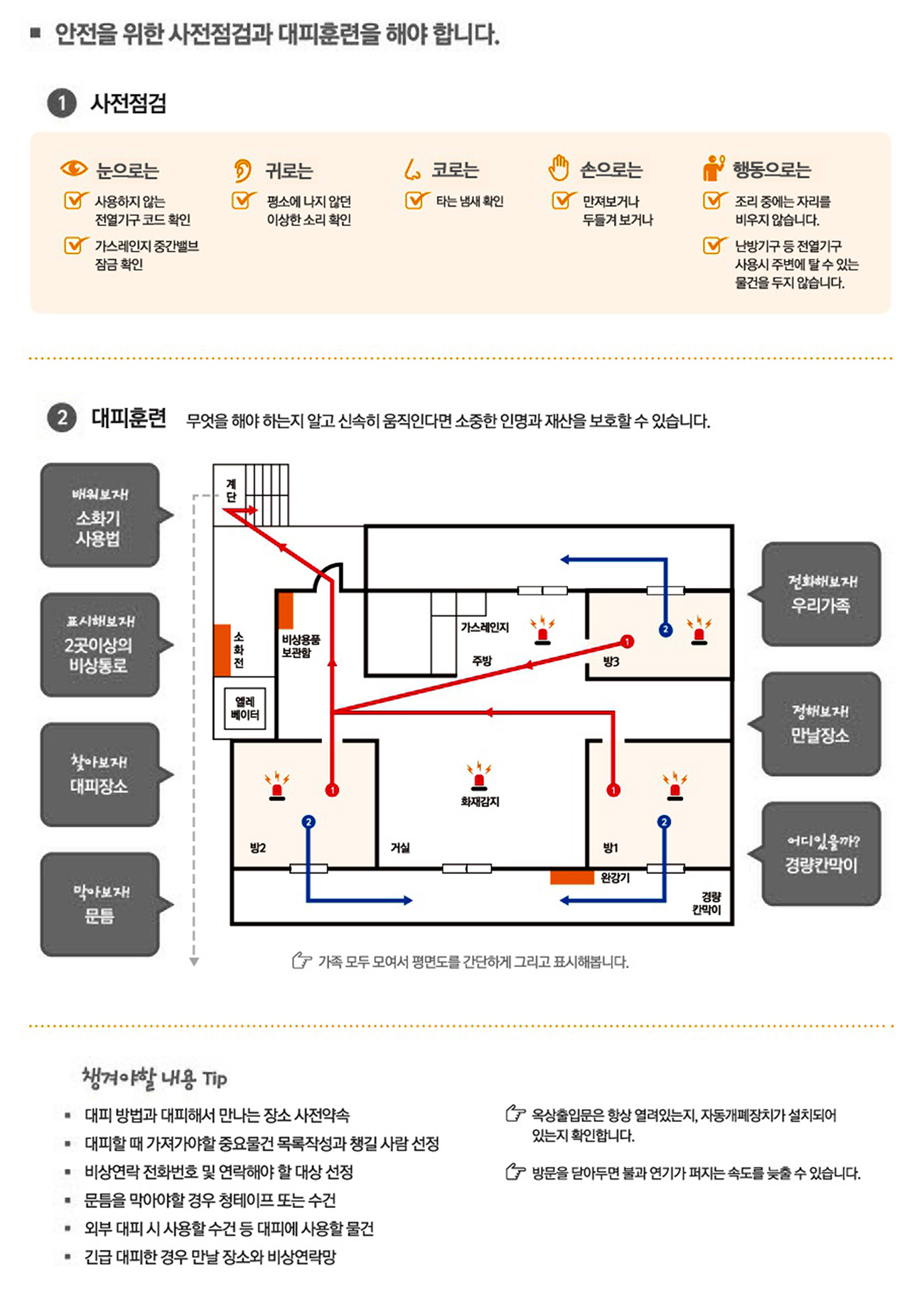 화재대비